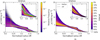 Thumbnail: Fig. 2 Refer to the following caption and surrounding text.