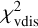 Mathematical equation: $\chi^2_{\rm vdis}$