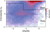 Thumbnail: Fig. 1 Refer to the following caption and surrounding text.