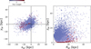 Thumbnail: Fig. 2 Refer to the following caption and surrounding text.