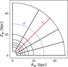 Thumbnail: Fig. 3 Refer to the following caption and surrounding text.