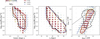Thumbnail: Fig. 4 Refer to the following caption and surrounding text.