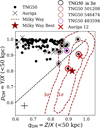 Thumbnail: Fig. 8 Refer to the following caption and surrounding text.