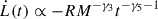 Mathematical equation: $ \dot L(t) \propto - R M^{-\gamma_3} t^{-\gamma_5 - 1} $