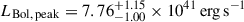 Mathematical equation: $ L_\mathrm{{Bol,\, peak}} = 7.76^{+1.15}_{-1.00} \times 10^{41} \, \mathrm{erg \, s^{-1}} $