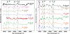 Thumbnail: Fig. 10. Refer to the following caption and surrounding text.