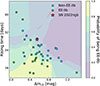 Thumbnail: Fig. 15. Refer to the following caption and surrounding text.