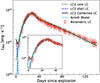 Thumbnail: Fig. 7. Refer to the following caption and surrounding text.