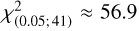 Mathematical equation: $\[\chi_{(0.05; 41)}^{2} \approx 56.9\]$