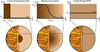 Thumbnail: Fig. 1 Refer to the following caption and surrounding text.