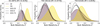 Thumbnail: Fig. 2 Refer to the following caption and surrounding text.