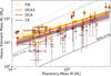 Thumbnail: Fig. 4 Refer to the following caption and surrounding text.