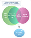 Thumbnail: Fig. 2. Refer to the following caption and surrounding text.