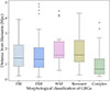 Thumbnail: Fig. 3. Refer to the following caption and surrounding text.