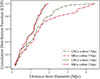 Thumbnail: Fig. 4. Refer to the following caption and surrounding text.