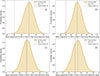 Thumbnail: Fig. 6. Refer to the following caption and surrounding text.