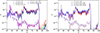 Thumbnail: Fig. 5. Refer to the following caption and surrounding text.