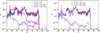 Thumbnail: Fig. 7. Refer to the following caption and surrounding text.