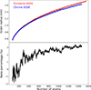 Thumbnail: Fig. E.1. Refer to the following caption and surrounding text.