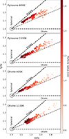 Thumbnail: Fig. 5. Refer to the following caption and surrounding text.
