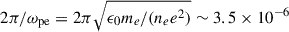 Mathematical equation: $ 2\pi/\omega_{\mathrm{pe}} = 2\pi \sqrt{\epsilon_0 m_e/(n_e e^2)} \sim 3.5 \times 10^{-6} $