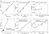 Thumbnail: Fig. 12 Refer to the following caption and surrounding text.