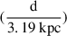Mathematical equation: $ (\frac{\mathrm{d}}{3.19 \text{ kpc}}) $