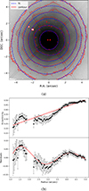 Thumbnail: Fig. 5. Refer to the following caption and surrounding text.