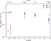 Thumbnail: Fig. 6. Refer to the following caption and surrounding text.