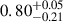 $ 0.80^{+0.05}_{-0.21} $