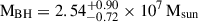 Mathematical equation: $ \mathrm{M}_{\mathrm{BH}} = 2.54^{+0.90}_{-0.72} \times 10^{7}\,\mathrm{M}_{\mathrm{sun}} $