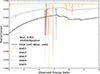 Thumbnail: Fig. 2. Refer to the following caption and surrounding text.