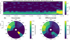 Thumbnail: Fig. 1 Refer to the following caption and surrounding text.