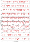 Thumbnail: Fig. B.1 Refer to the following caption and surrounding text.