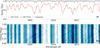 Thumbnail: Fig. 2 Refer to the following caption and surrounding text.