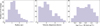 Thumbnail: Fig. 5 Refer to the following caption and surrounding text.