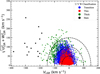 Thumbnail: Fig. 10 Refer to the following caption and surrounding text.
