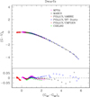 Thumbnail: Fig. 1 Refer to the following caption and surrounding text.