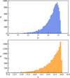 Thumbnail: Fig. 3 Refer to the following caption and surrounding text.