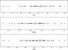 Thumbnail: Fig. 5 Refer to the following caption and surrounding text.
