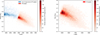 Thumbnail: Fig. 7 Refer to the following caption and surrounding text.