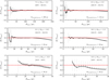 Thumbnail: Fig. 9 Refer to the following caption and surrounding text.