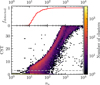 Thumbnail: Fig. 2 Refer to the following caption and surrounding text.