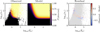Thumbnail: Fig. 5 Refer to the following caption and surrounding text.