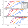 Thumbnail: Fig. 6 Refer to the following caption and surrounding text.