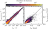 Thumbnail: Fig. 8 Refer to the following caption and surrounding text.