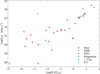 Thumbnail: Fig. B.1 Refer to the following caption and surrounding text.