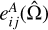 Mathematical equation: $e^A_{ij}(\hat\Omega)$