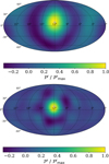 Thumbnail: Fig. 1 Refer to the following caption and surrounding text.
