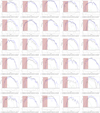 Thumbnail: Fig. G.1 Refer to the following caption and surrounding text.